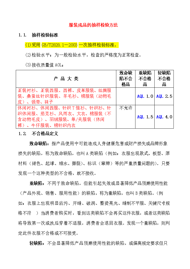 2017年流通領(lǐng)域服裝鞋帽及日用品商品質(zhì)量抽查檢驗結(jié)果分析
