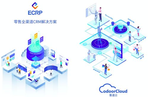 南訊 專注電商CRM解決方案，賦能品牌打造全渠道數(shù)據(jù)中臺(tái)與數(shù)字文化創(chuàng)意軟件